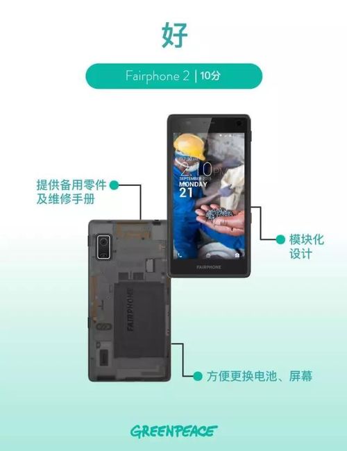 距離綠色環(huán)保，原來只差0.1毫米——電子產(chǎn)品的真創(chuàng)新悄然降臨